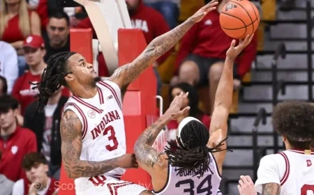 IU Basketball Triumphs Over Kansas State: Five Key Takeaways