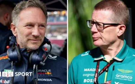 Christian Horner Considered for Andy Cowell’s Role at Aston Martin