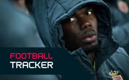 Watch Champions League Matchday 5 Live Updates Here