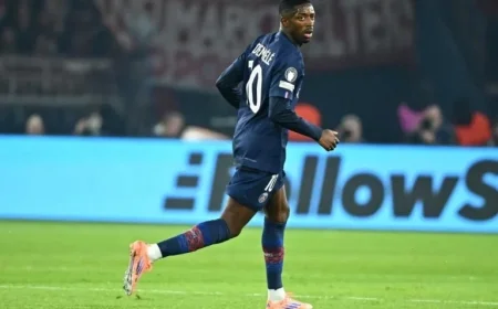 Ousmane Dembélé Returns for PSG vs. Tottenham Champions League Clash
