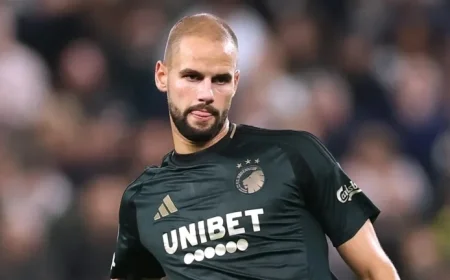 Copenhagen vs Kairat Almaty: How to Watch Champions League Live Today