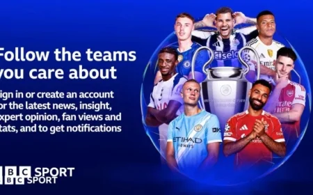 Champions League Action: Arsenal, Liverpool, Tottenham Compete Live