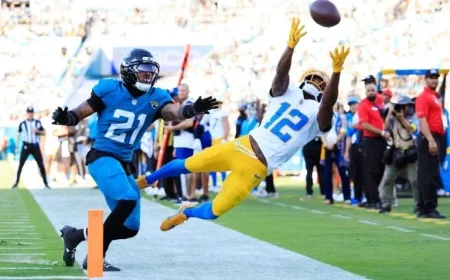 Chargers Seek Stronger Identity: Insights and Analysis