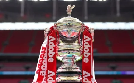 Women’s FA Cup Third Round Draw: Date and Details Revealed