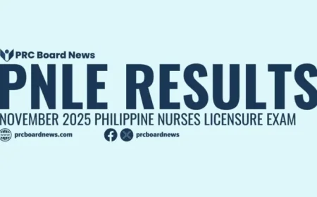 November 2025 PNLE Nursing Exam Results: Top Passers Revealed