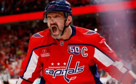 Capitals Honor Ovechkin’s Milestones with Special Fan Gift