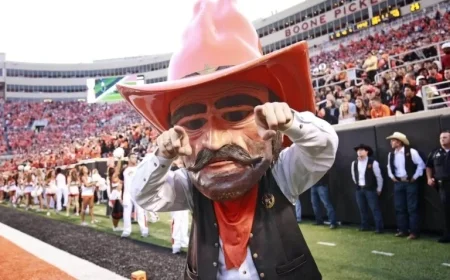 Grading the Coaching Carousel: Virginia Tech Shines, Oklahoma State Earns B+