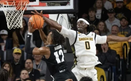 Shockers Confront Season’s Toughest Challenge Against Saint Mary’s