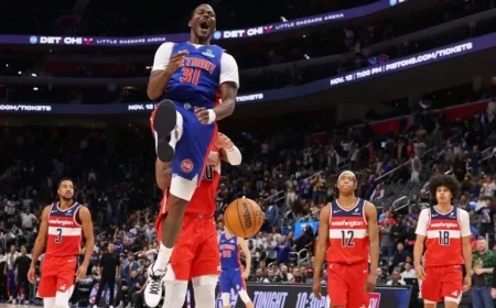 Pistons’ Resilience Shines as NBA Cup Drama Unfolds