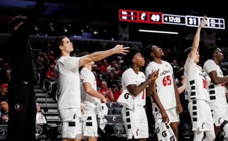 Cincinnati Battles Eastern Michigan in Wednesday Night Showdown at Fifth Third