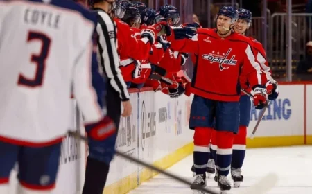 Chychrun Scores Two as Capitals Defeat Blue Jackets