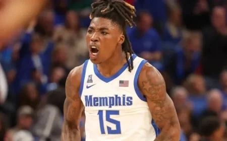 Key Highlights from Memphis Basketball’s Initial Five Games of the Season