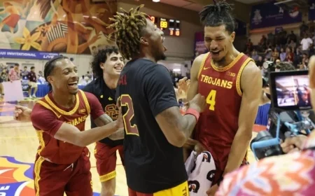 USC Defeats Arizona State, Claims Maui Invitational Title
