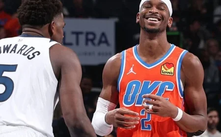 Thunder Triumph Over T-Wolves for 10th Consecutive Victory