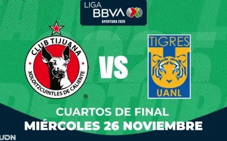 Tijuana vs. Tigres: Quarterfinals Schedule and Viewing Info