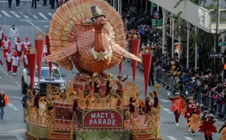 2025 Macy’s Thanksgiving Parade: Start Time and Viewing Options