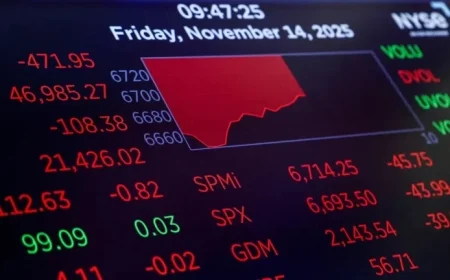 Stock Market Hours for Thanksgiving and Black Friday: Key Details
