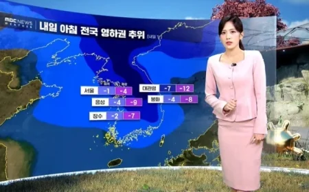 Cold Snap Hits Commute with Icy Winds and Freezing Temperatures