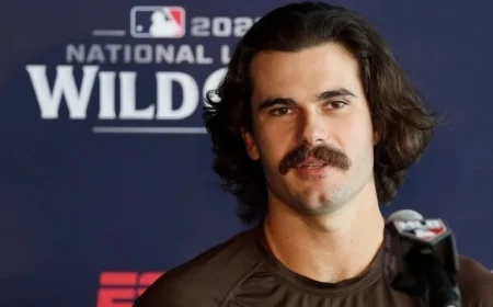 Dylan Cease’s Contract Influences Blue Jays’ Winter Strategy