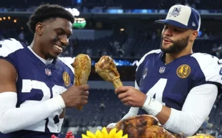 Football’s Strong Ties to Thanksgiving: A Historical Perspective