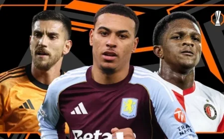 Europa League: Aston Villa Aim to Extend Streak, Roma Challenge Midtjylland