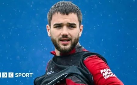 Rangers’ Raskin Criticizes Unfair Portrayal Under Martin