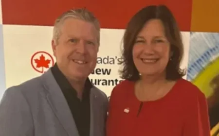 François Choquette to Lead Air Canada as Lisa Pierce Retires