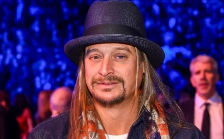 Kid Rock spends Thanksgiving with troops at Fort Campbell, rallies conservatives back home: what happened today and why it matters