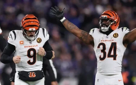 Joe Burrow Leads Bengals to 32-14 Victory Over Ravens