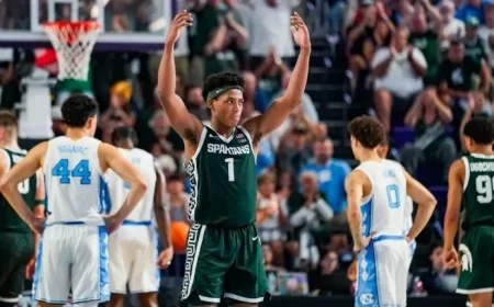 MSU Basketball Triumphs Over North Carolina 74-58 in Fort Myers: Key Insights