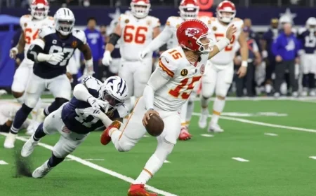 Chiefs Locker Room Shifts After Cowboys Loss; Mahomes Reflects
