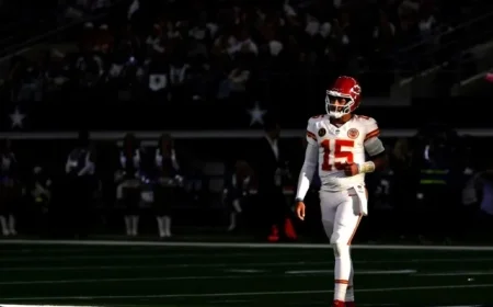 Patrick Mahomes Acknowledges Chiefs’ Zero Margin for Error