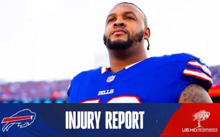 Buffalo Bills Release Injury Report Ahead of Steelers Matchup