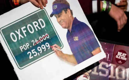 Lane Kiffin Targets LSU Staff for Recruitment