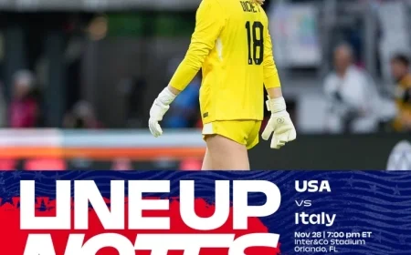 Orlando Match: Starting XI and Lineup Details for Nov. 28