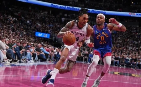 Spurs Dominate: Commanding Their Game