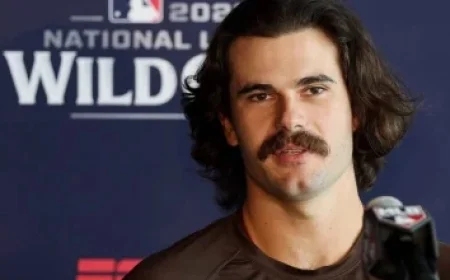 Thunder and Lakers Advance in NBA Cup Quarterfinals Matchups