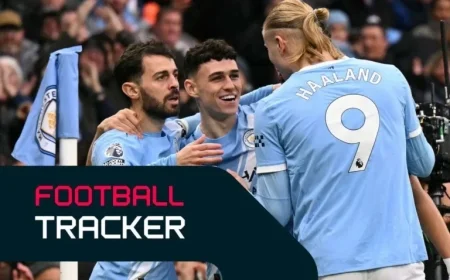 Live Updates: Premier League, Bundesliga, Serie A, La Liga, and Ligue 1 Scores