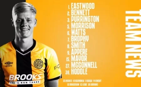 Crewe Alexandra’s Home Game: Team News Update