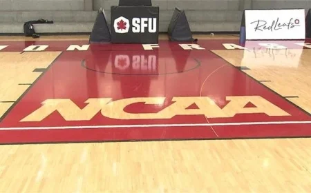 SFU Reveals Plan to Exit NCAA