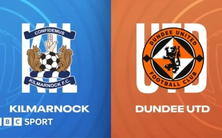 Kilmarnock vs Dundee United: Live Commentary and Match Report in Scottish Premiership