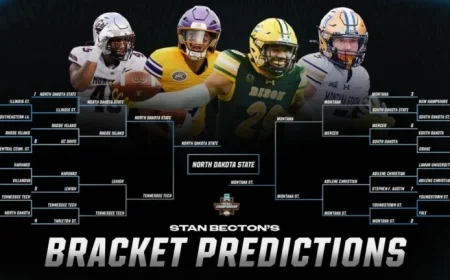 FCS Playoff 2025: Expert Predictions for Every Game and Round