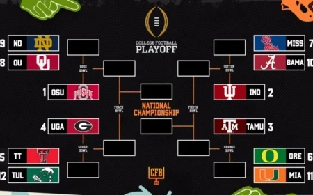 2025 Playoff Bracket and Bowl Projections Before Key Saturday Games