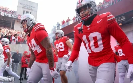 2025 College Football Conference Championship Scenarios Explained