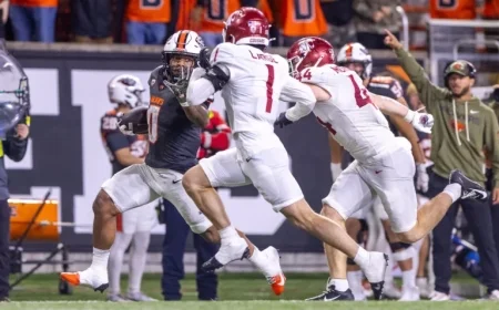 Live Updates: Oregon State Beavers vs. Washington State Cougars, Viewing Guide