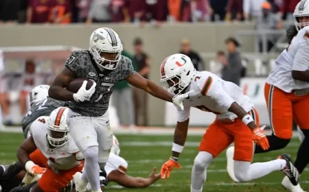 Virginia Tech vs. Virginia tonight: kickoff time, stakes, and how Chandler Morris shapes the Commonwealth Cup