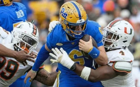 Miami Dominates Pitt, Crushing Panthers’ ACC Title Dreams in Finale