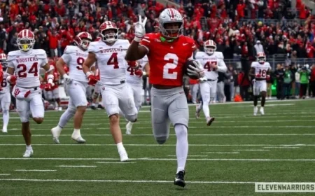 Ohio State Faces Indiana in Big Ten Championship Return After 2020
