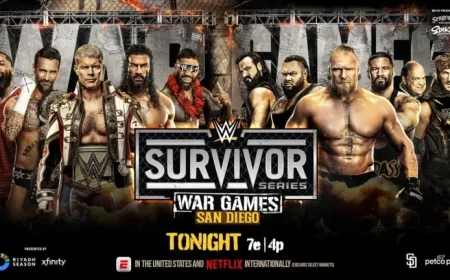 Survivor Series 2025: Anticipating Wrestling’s Epic Showdown