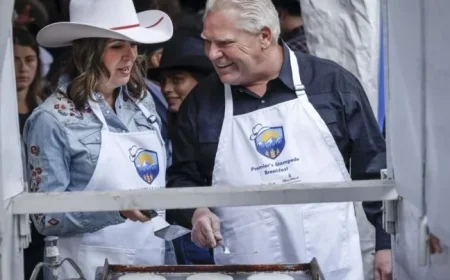 Doug Ford Urges Mark Carney to Support Western Canada